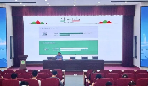 全方位拓展！我校与意大利的高校合作迈向纵深